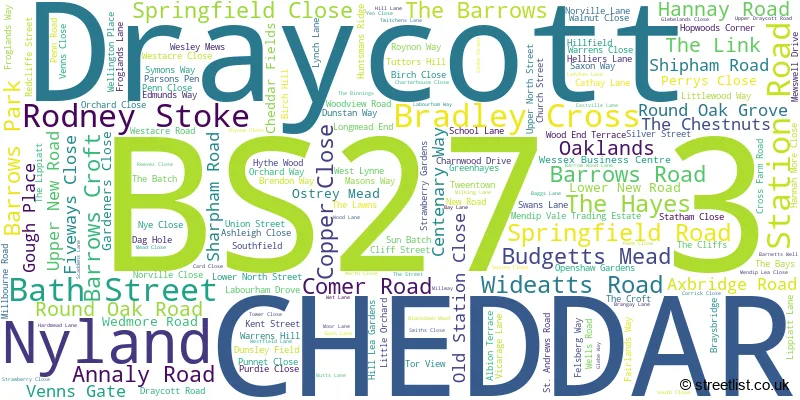 A word cloud for the BS27 3 postcode